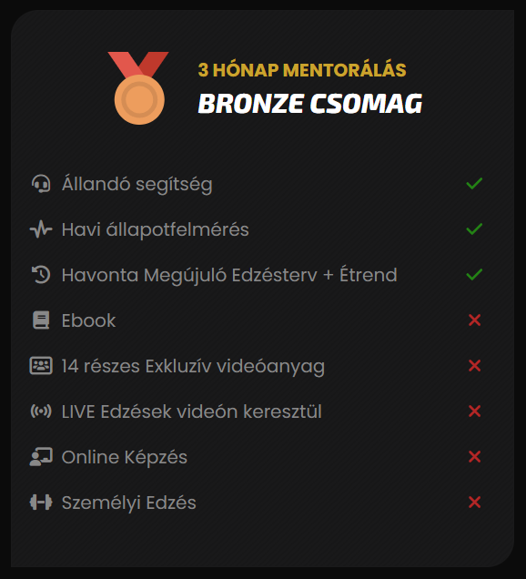BRONZ MENTOR CSOMAG (3 Hónap)